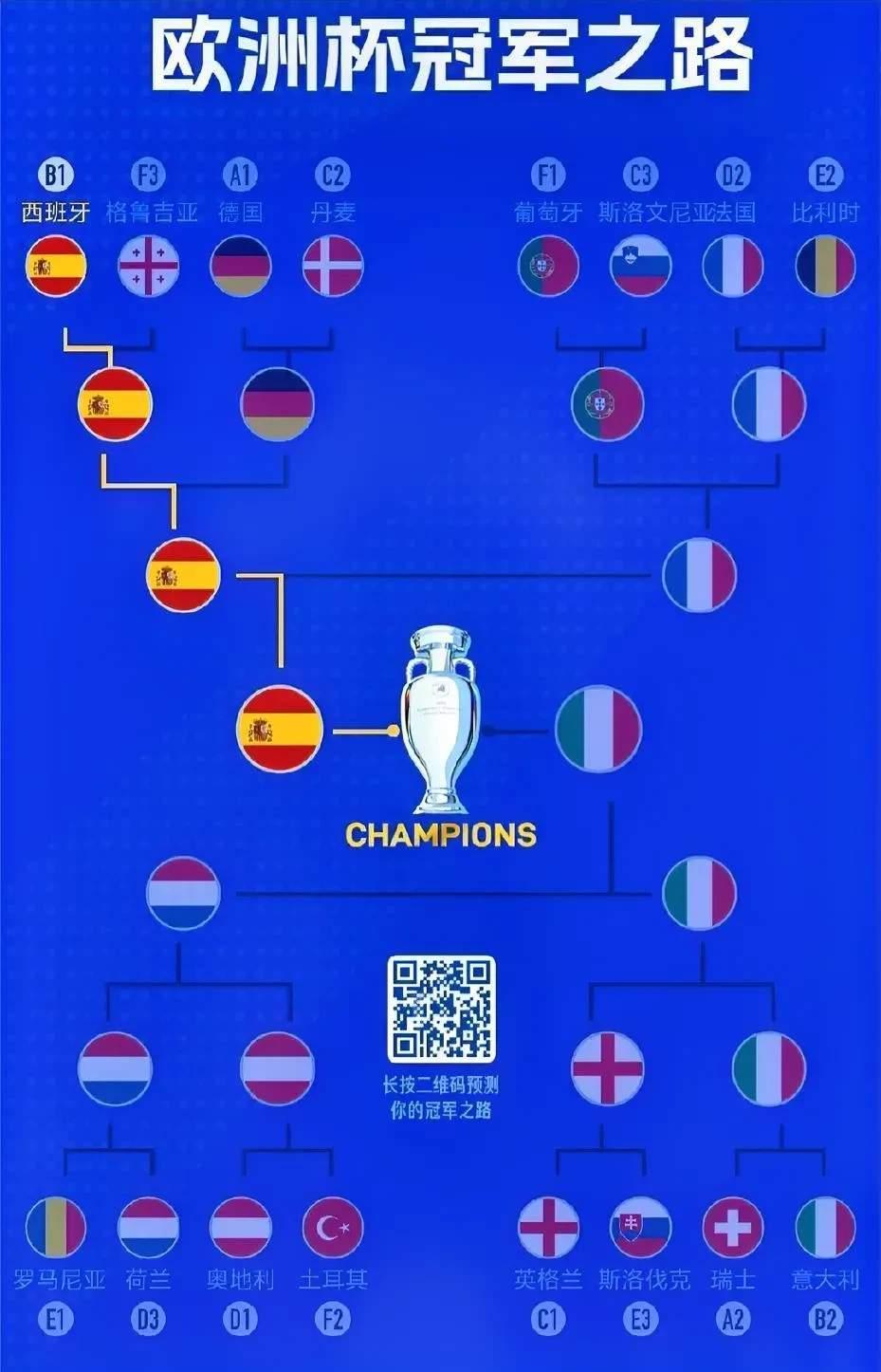 开云APP-包含英格兰主场轻取捷克，成功晋级欧锦赛淘汰赛的词条