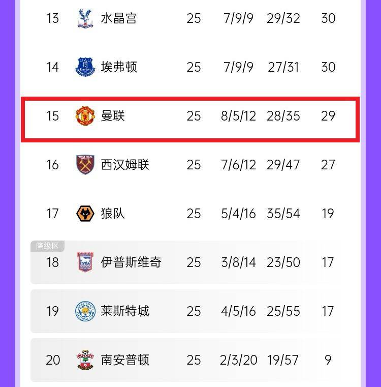 开云体育平台APP-利物浦豪取连胜，稳居积分榜榜首的简单介绍
