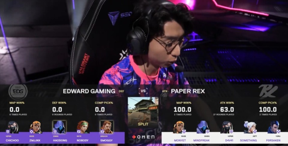 第一轮淘汰赛战罢,不败战队领跑 第一轮淘汰赛战罢,不败战队领跑