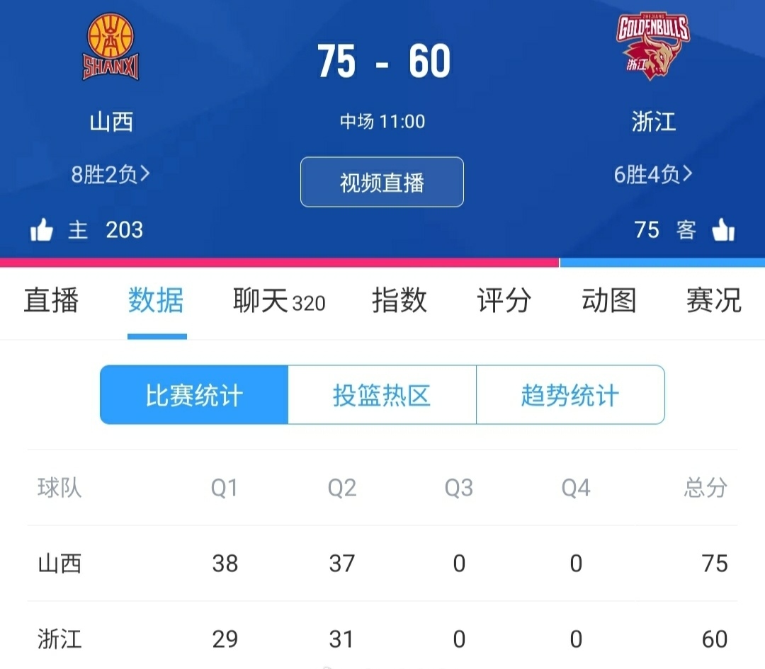 开云体育APP下载-浙江男篮关键时刻失误，遗憾落败