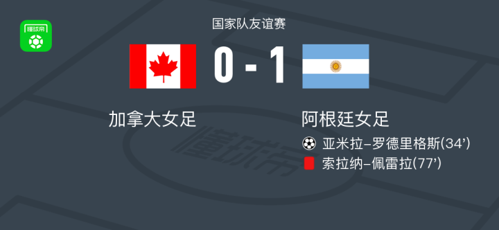 开云体育app-阿根廷女足获得国际锦标赛冠军