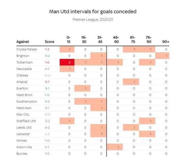 开云下载-关于数据分析：利物浦历史战绩与本届展望的信息