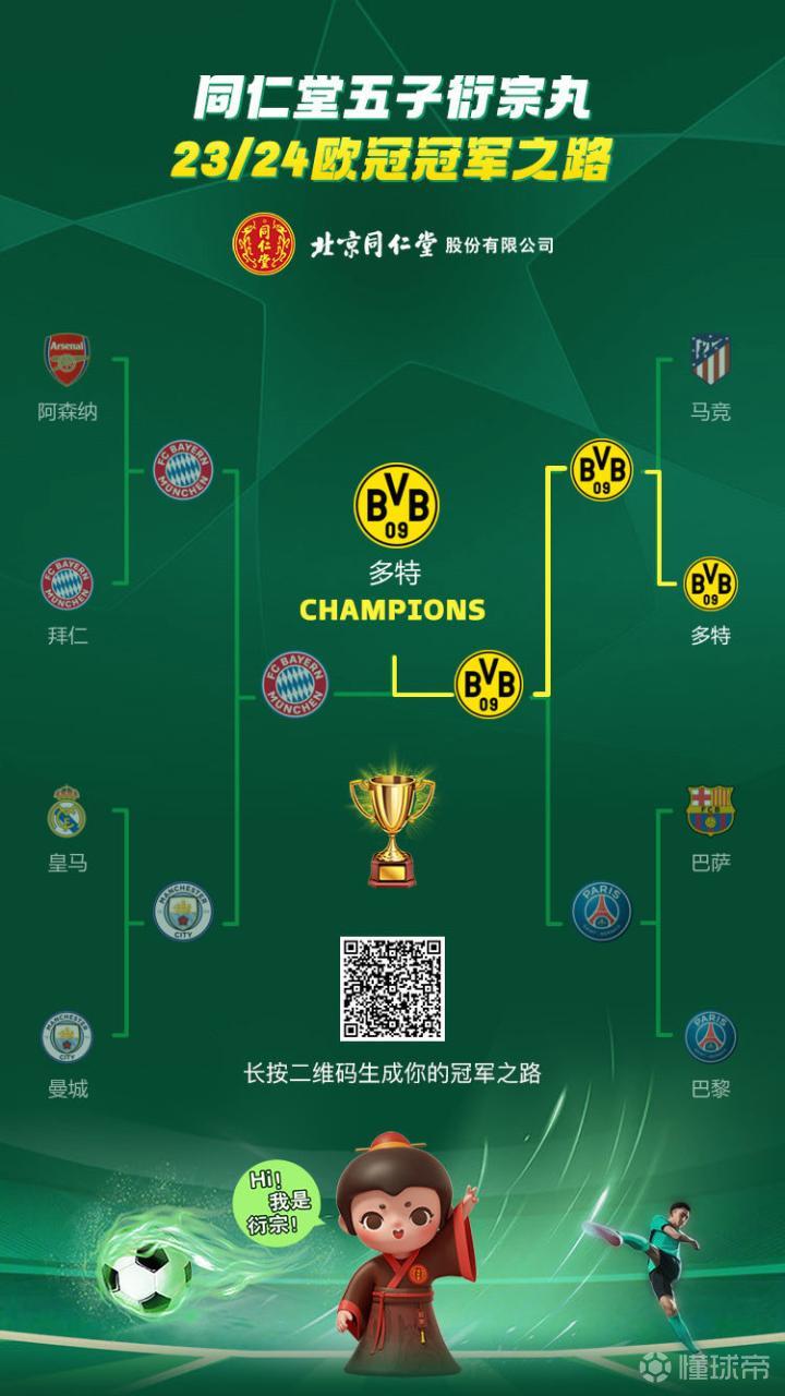 关于多特蒙德客场平局,争夺欧冠资格的信息 关于多特蒙德客场平局,争夺欧冠资格的信息