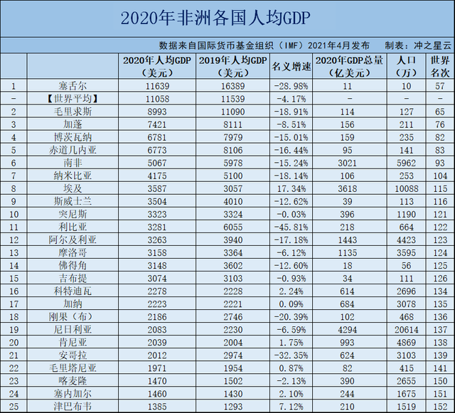 关于非洲足坛决战:尼日利亚对阿尔及利亚,谁能胜出?的信息 关于非洲足坛决战:尼日利亚对阿尔及利亚,谁能胜出?的信息