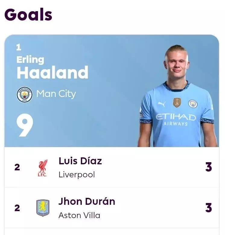 利物浦胜伯恩茅斯:红军全面发挥取得胜利的简单介绍 利物浦胜伯恩茅斯:红军全面发挥取得胜利的简单介绍