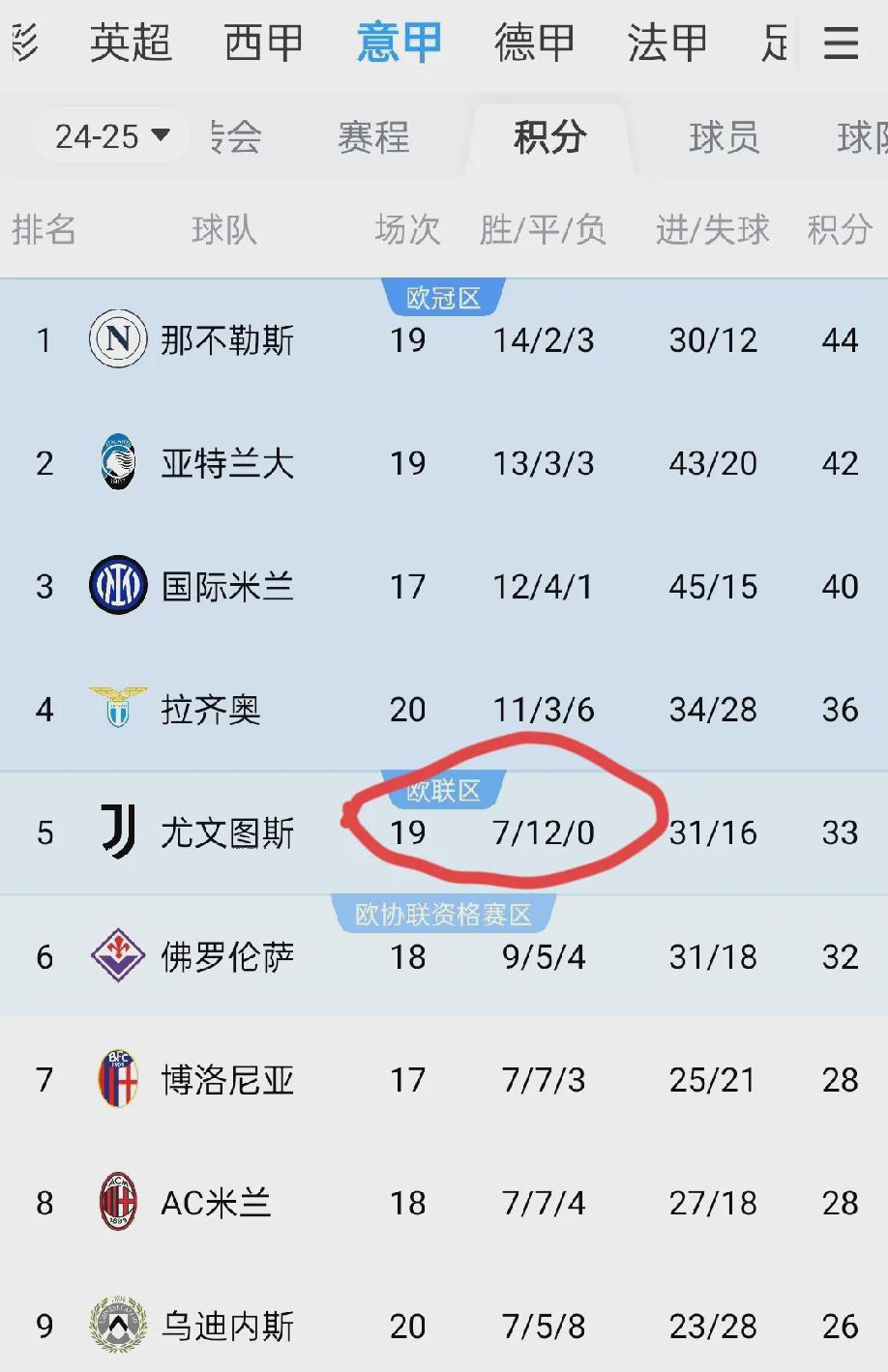 开云官网-尤文图斯主场获胜，意甲榜首位置继续领跑