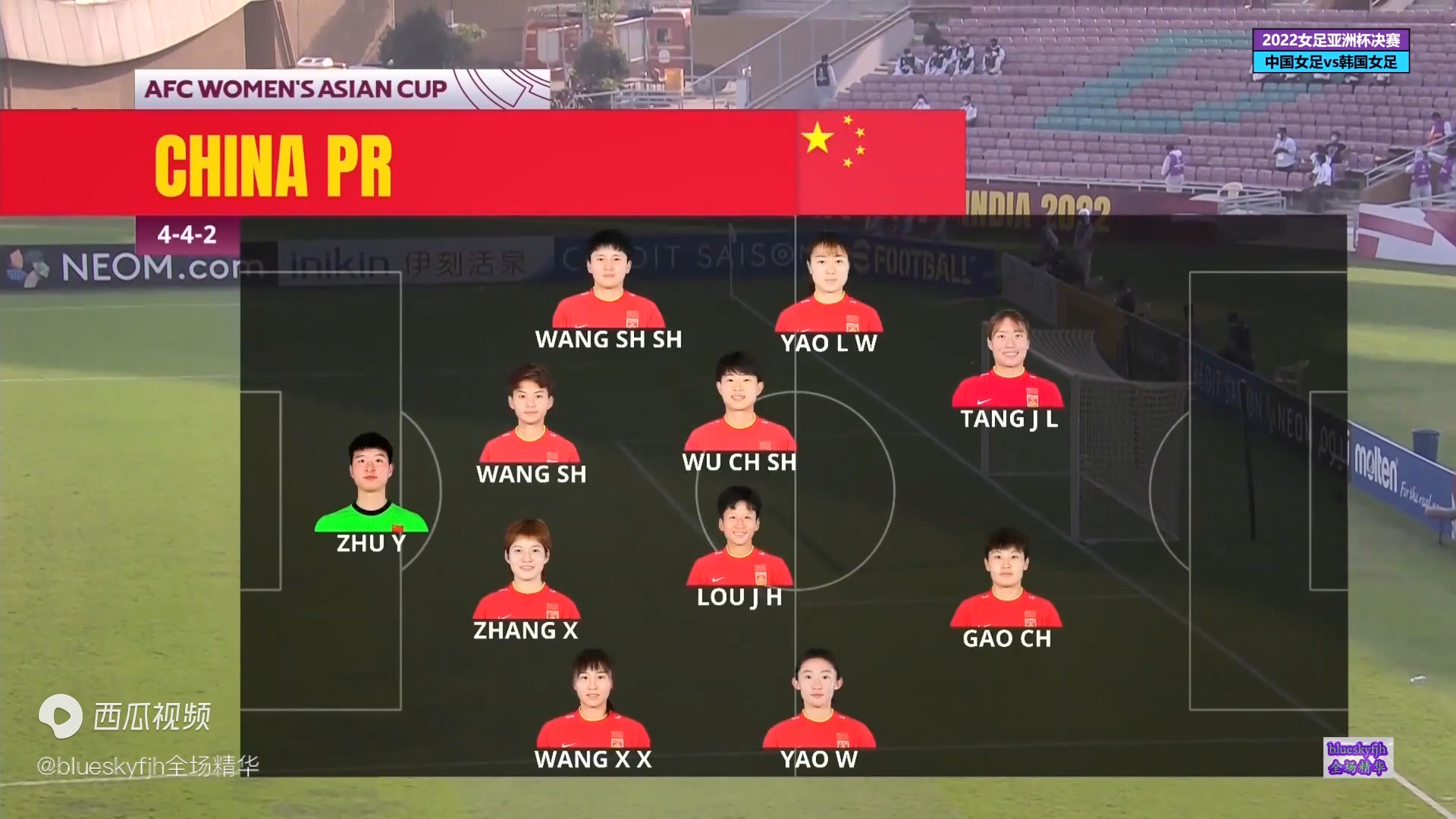 韩国女足力克墨西哥女足,晋级亚洲锦标赛决赛 韩国女足力克墨西哥女足,晋级亚洲锦标赛决赛