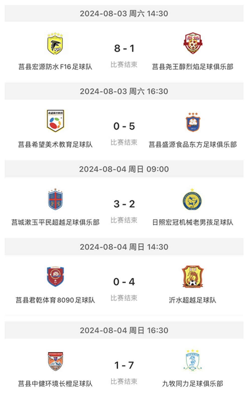 开云下载-关于一周足球比赛战绩出炉，球队实力分出胜负的信息