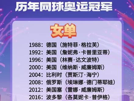 开云体育官方网站-中国冠军再添新金牌，创造历史记录