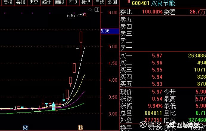 开云官网-小牛队老将状态回升，球队反弹迹象明显