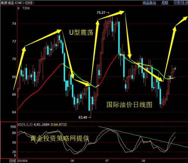 小牛队老将状态回升,球队反弹迹象明显 小牛队老将状态回升,球队反弹迹象明显
