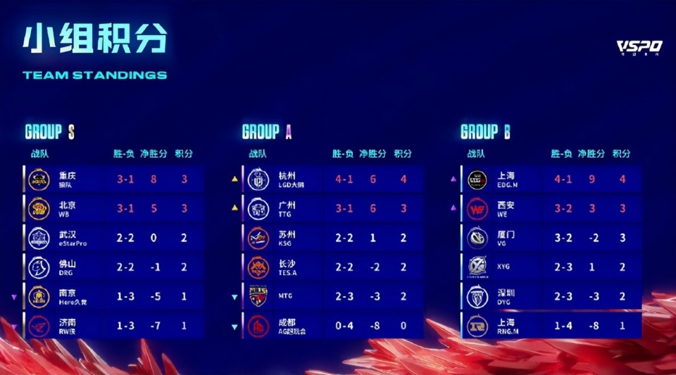 开云体育APP下载-热血大战！球队全力以赴冲击冠军