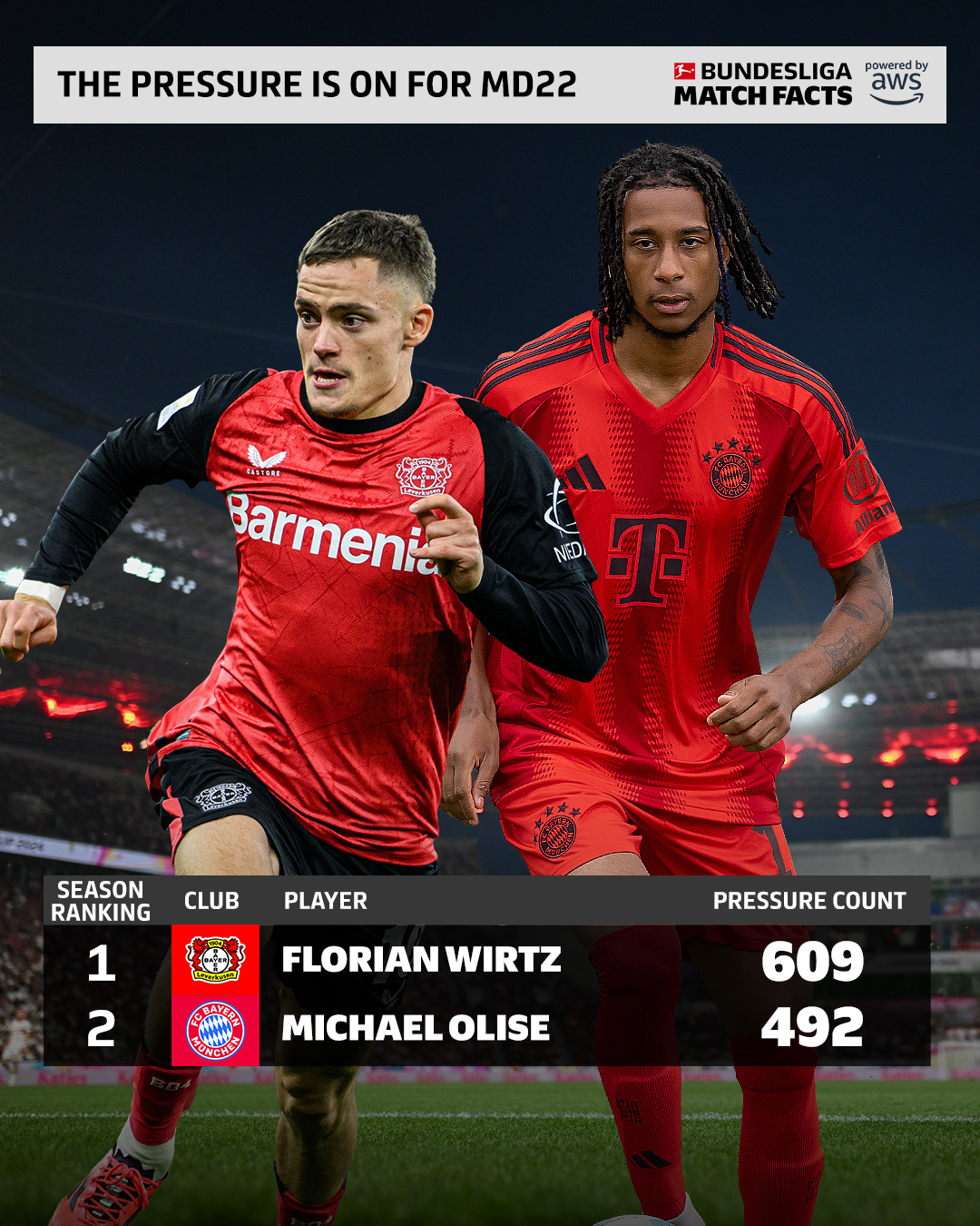 关于拜仁慕尼黑有伤员复出,调整阵容备战的信息 关于拜仁慕尼黑有伤员复出,调整阵容备战的信息