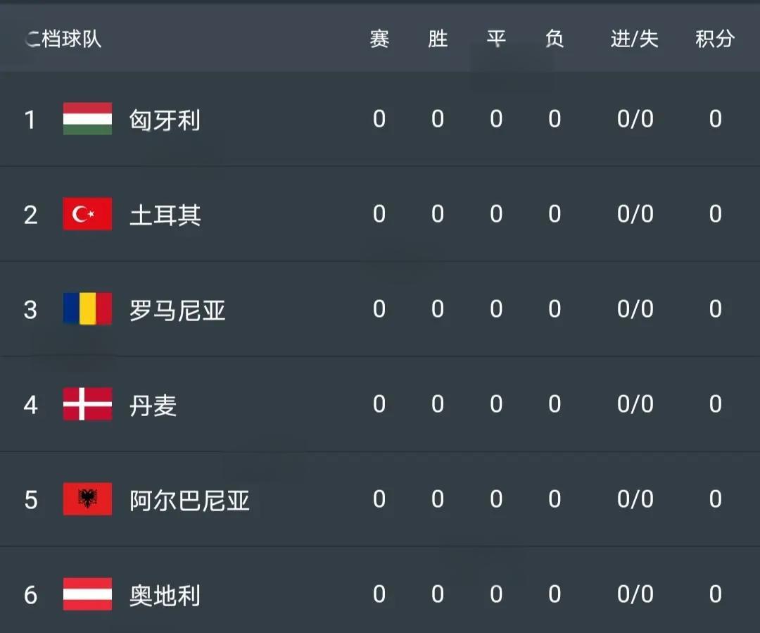 开云体育官网-激烈对抗!欧洲杯预选赛今晚开战