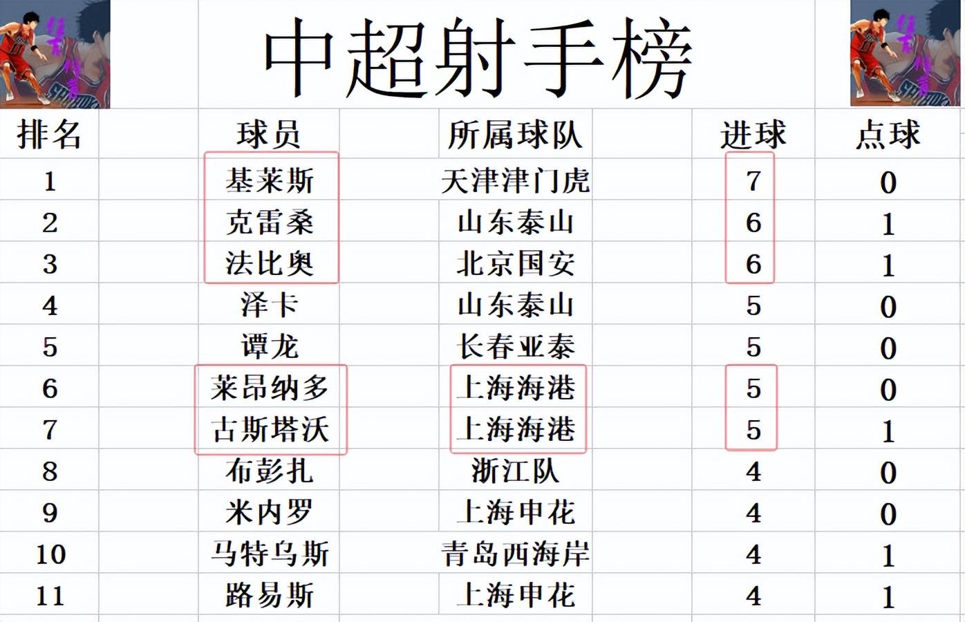 开云体育-国安联赛轮不败，主场击败建业积分榜上升