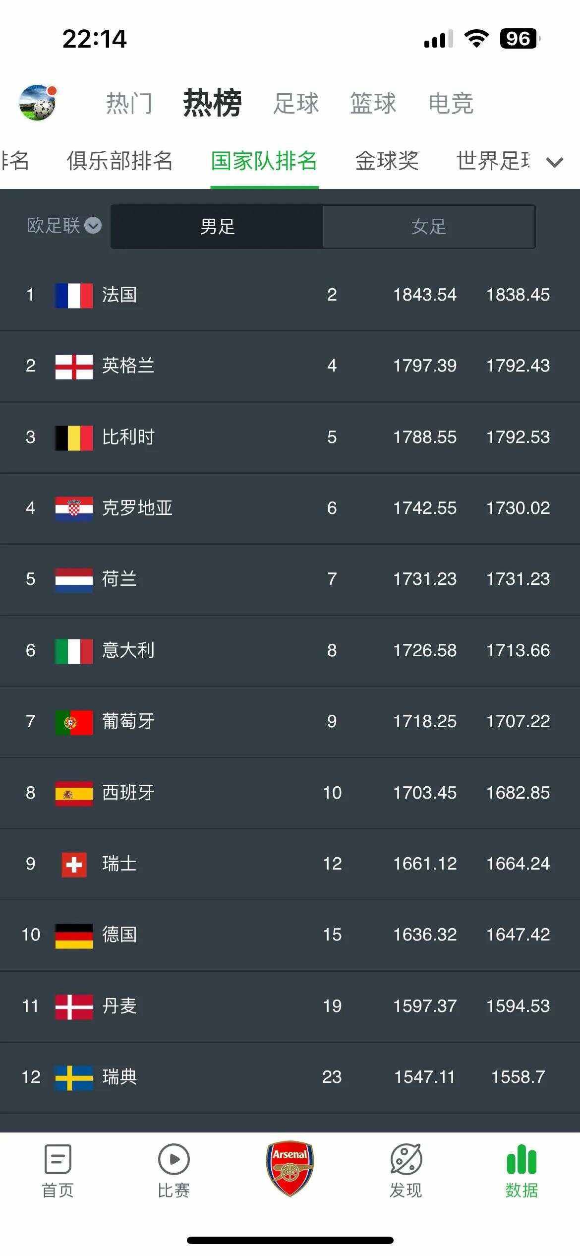 开云体育app-圣马力诺力挫直布罗陀晋级欧锦赛四强