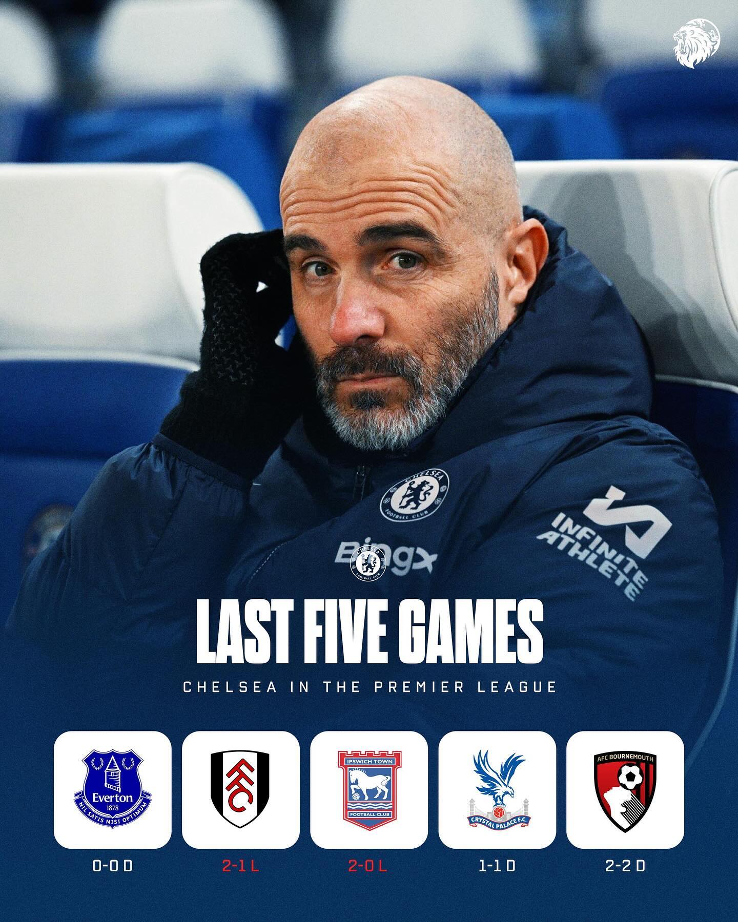 开云体育官网-切尔西半场领先，最终难敌埃弗顿阻击