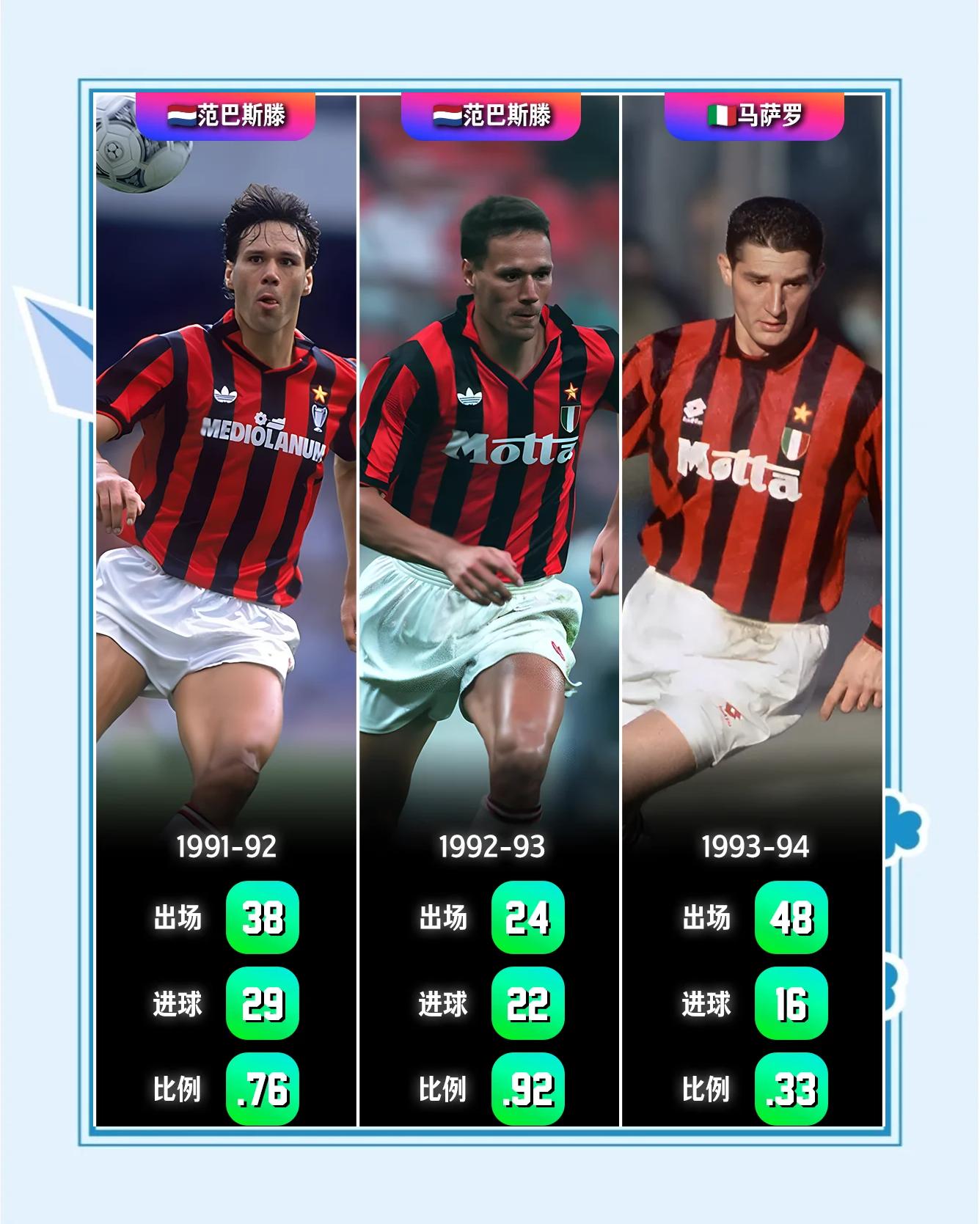 AC米兰前锋进球荒,射门效率欠佳的简单介绍 AC米兰前锋进球荒,射门效率欠佳的简单介绍