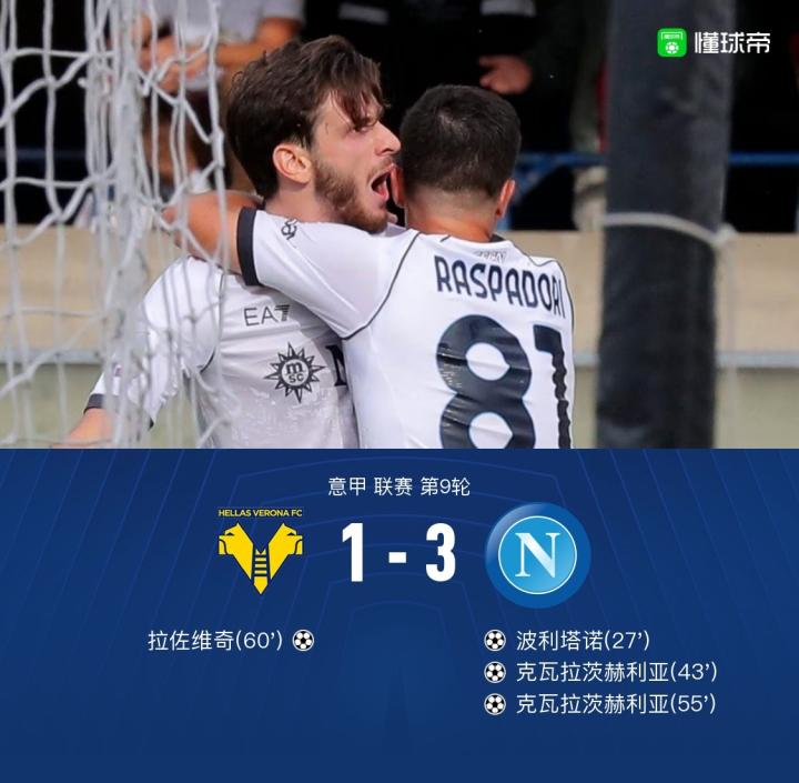 包含那不勒斯巧胜维罗纳,赢得关键三分的词条 包含那不勒斯巧胜维罗纳,赢得关键三分的词条