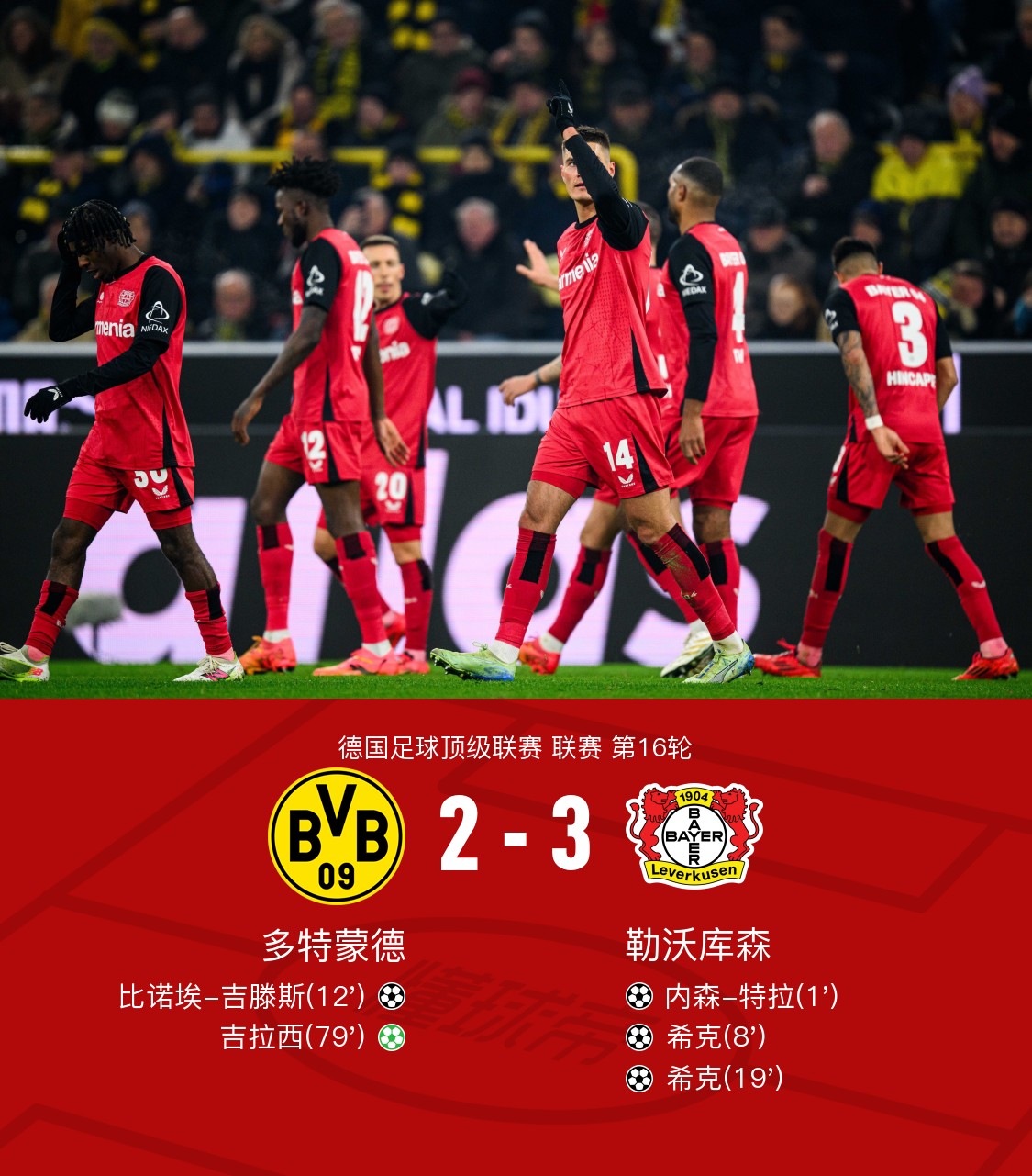 开云体育在线-多特蒙德壮志未酬艰难迎战下家