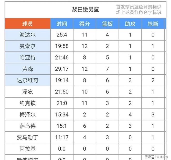 开云下载-外援表现平平，球队连续落败，陷入泥潭