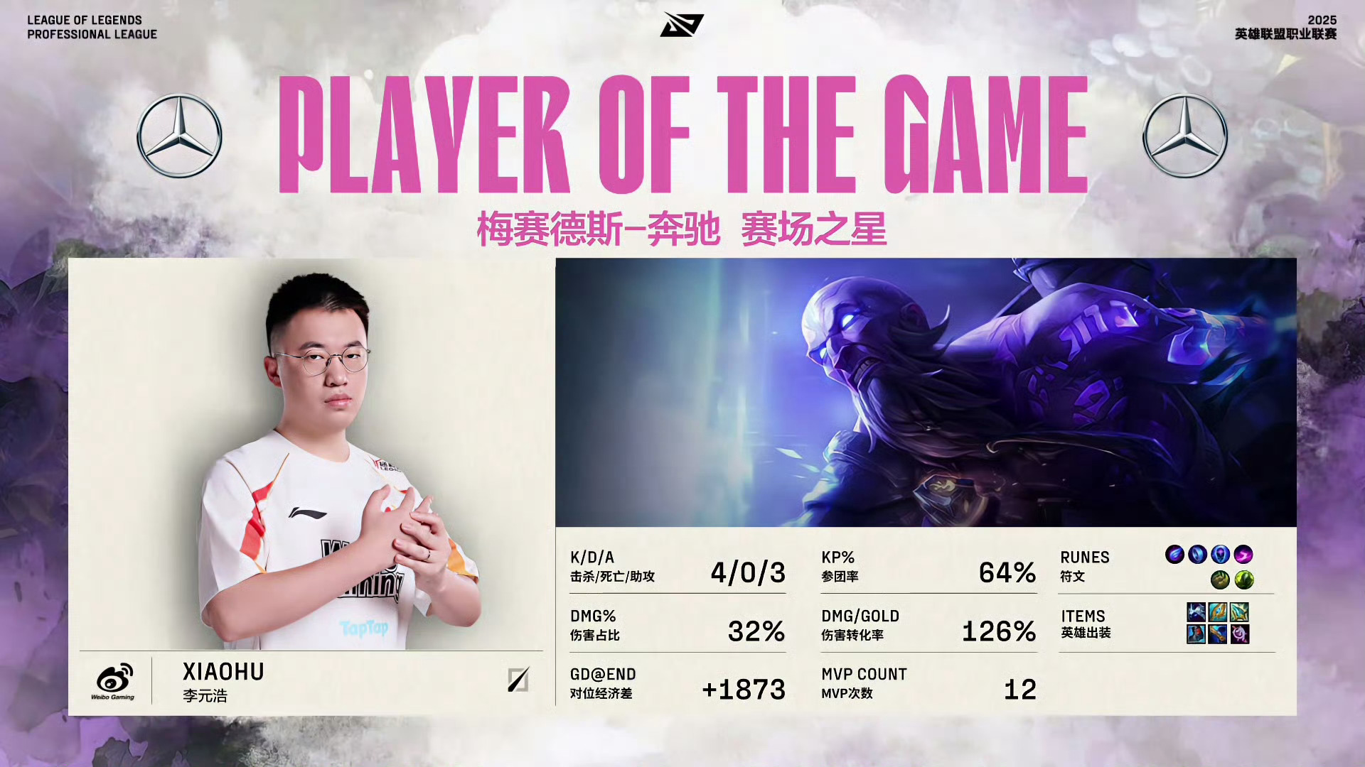 FLY碾压BRO,Doinb极限生还后反打顶尖较量2025世界赛,强势挺进下一轮的简单介绍 FLY碾压BRO,Doinb极限生还后反打顶尖较量2025世界赛,强势挺进下一轮的简单介绍