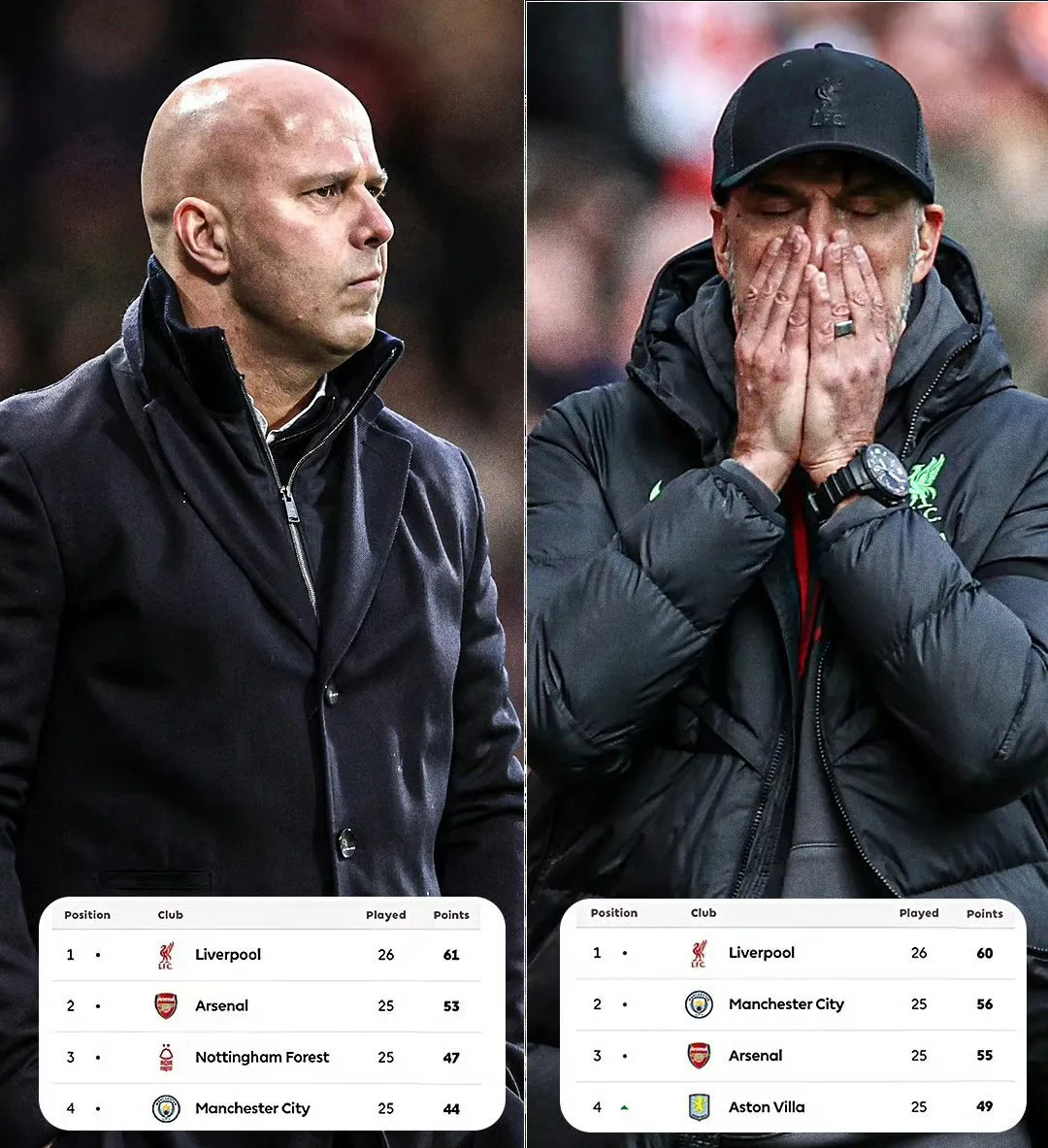 阿森纳足球俱乐部教练宣布辞职,球队震动 阿森纳足球俱乐部教练宣布辞职,球队震动